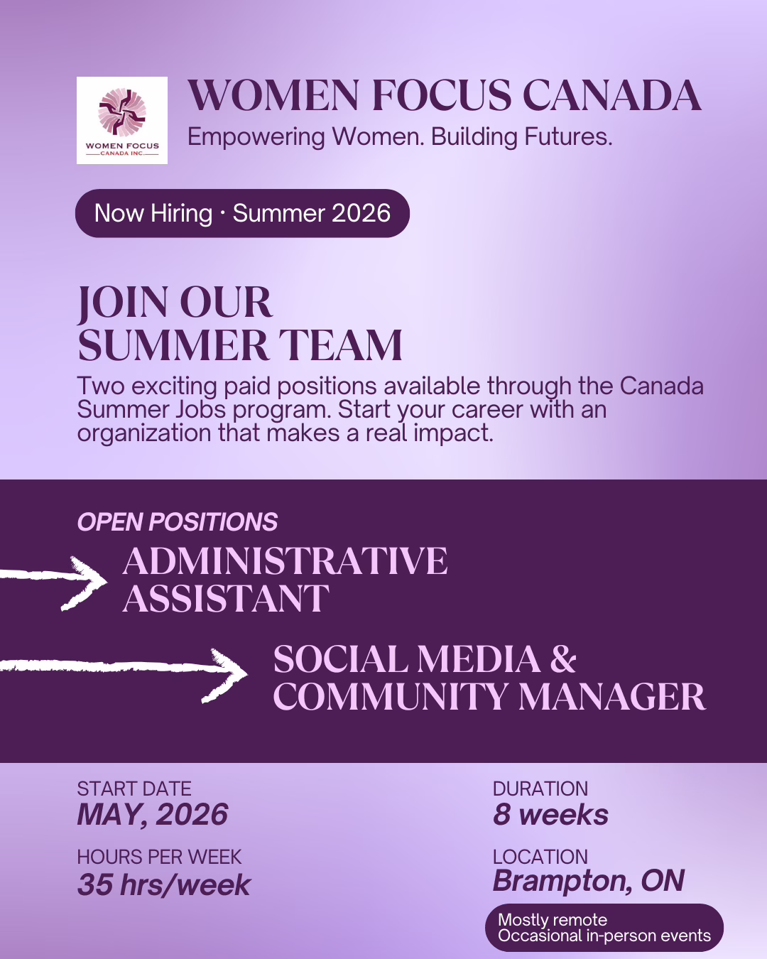 women focus canada summer jobs 2026